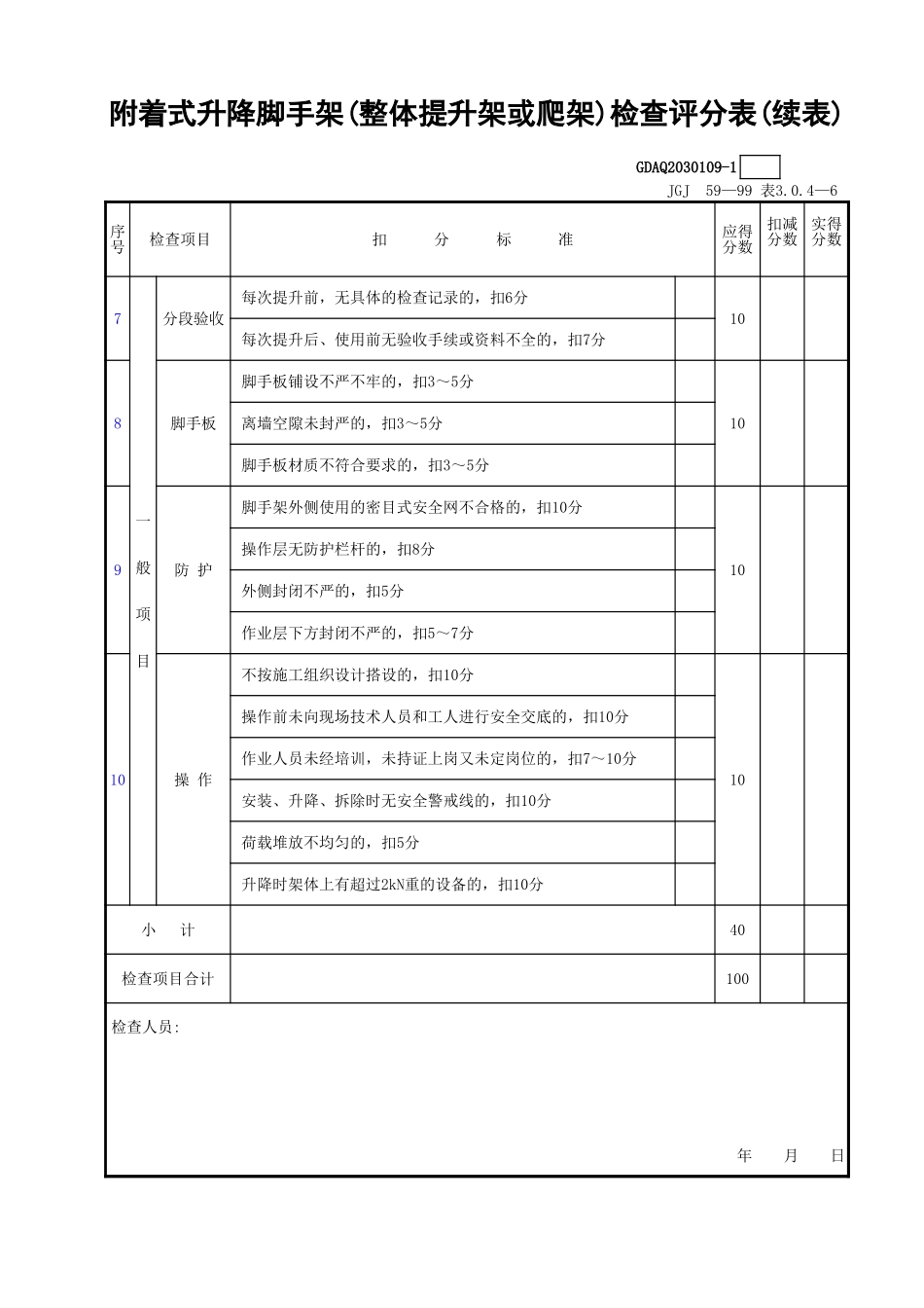 附着式升降脚手架（整体提升架或爬架）检查评分表(含续表)GDAQ2030109.xls_第2页