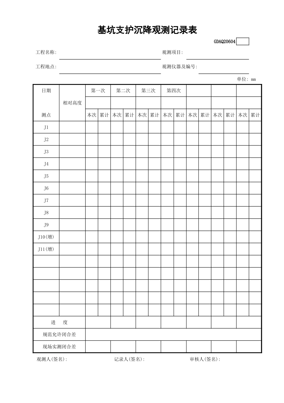 基坑支护沉降观测记录表GDAQ20604.xls_第1页