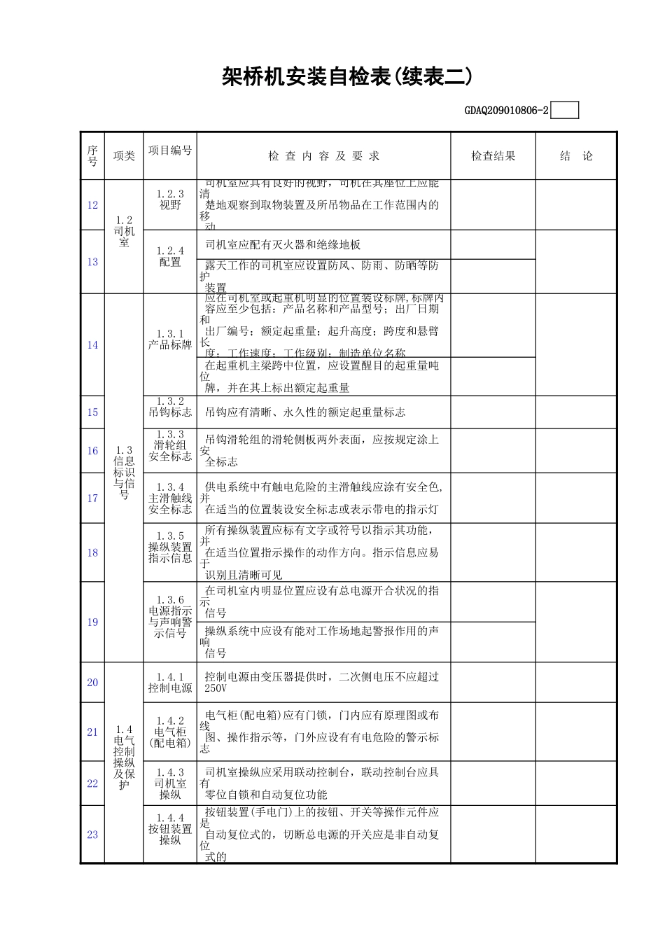架桥机安装自检表(含续表)GDAQ209010806.xls_第3页