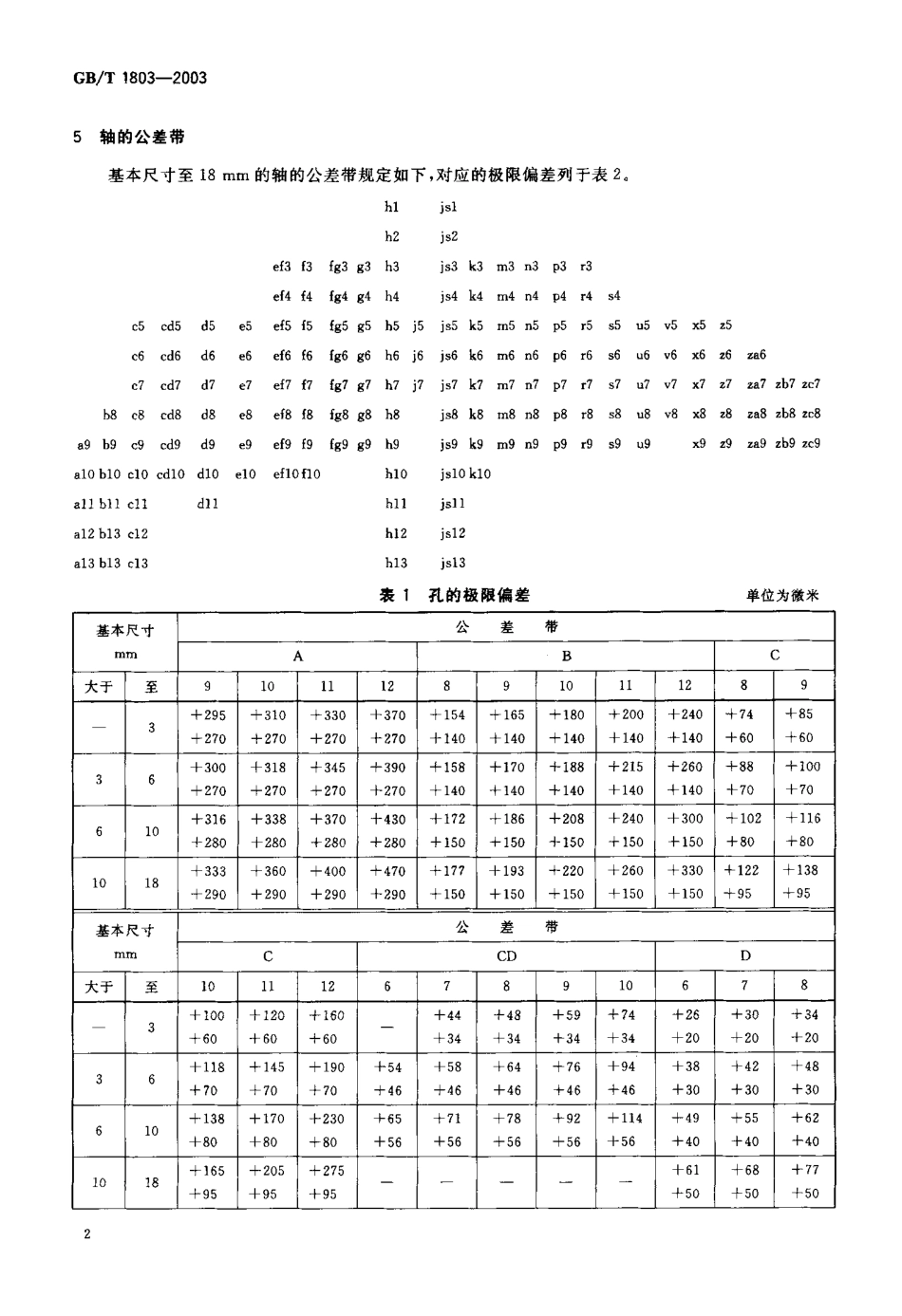 GB T 1803-2003 极限与配合 尺寸至18mm孔、轴公差带.pdf_第3页