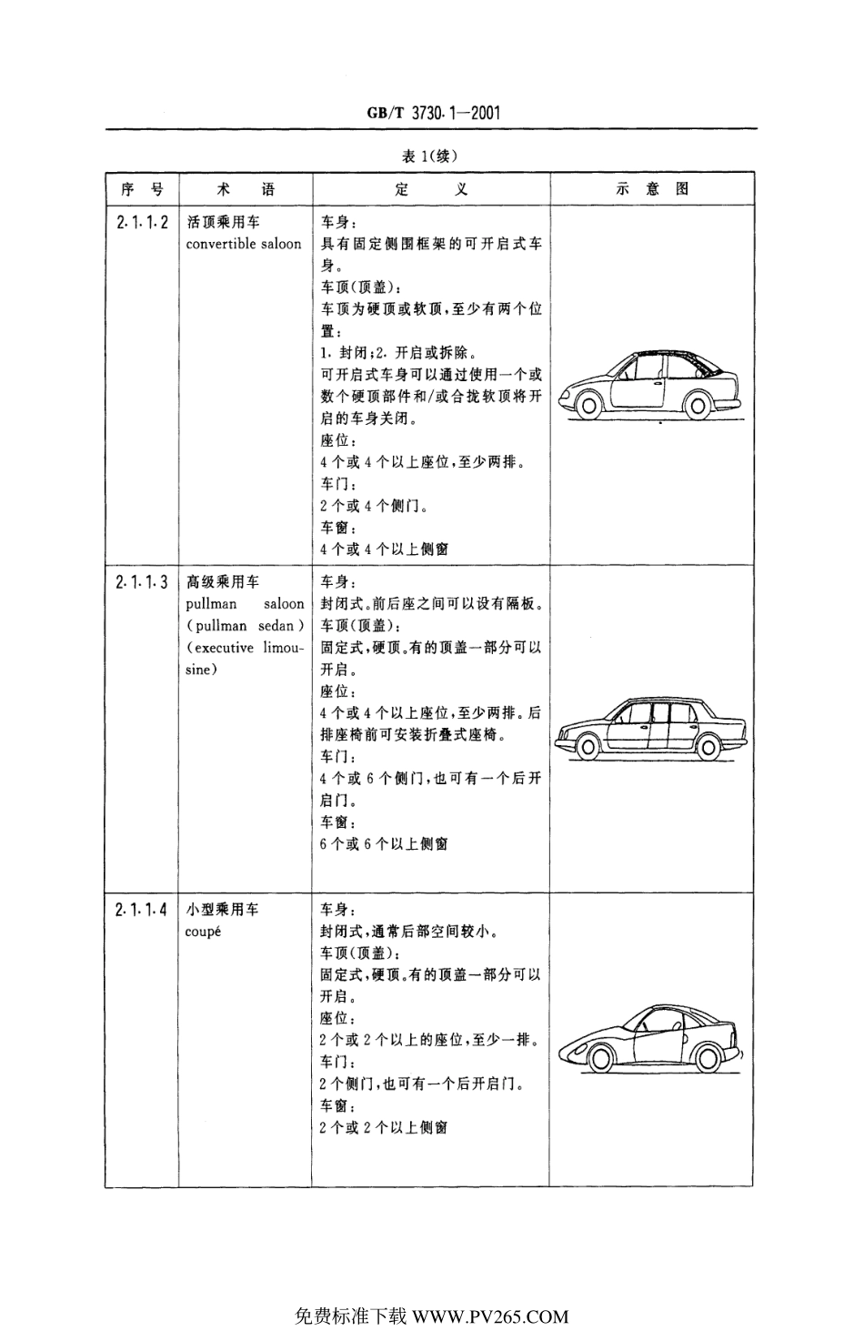 GB T 3730.1-2001 汽车和挂车类型的术语和定义.pdf_第3页