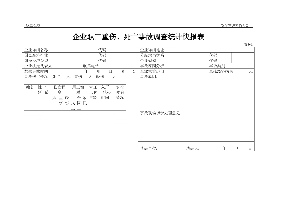 企业职工重伤、死亡事故调查统计快报表.doc_第1页