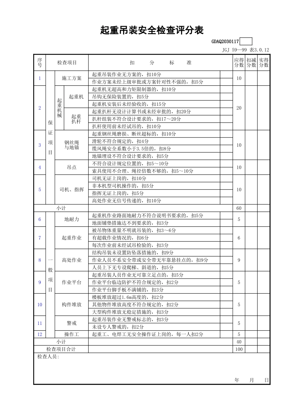 起重吊装安全检查评分表GDAQ2030117.xls_第1页