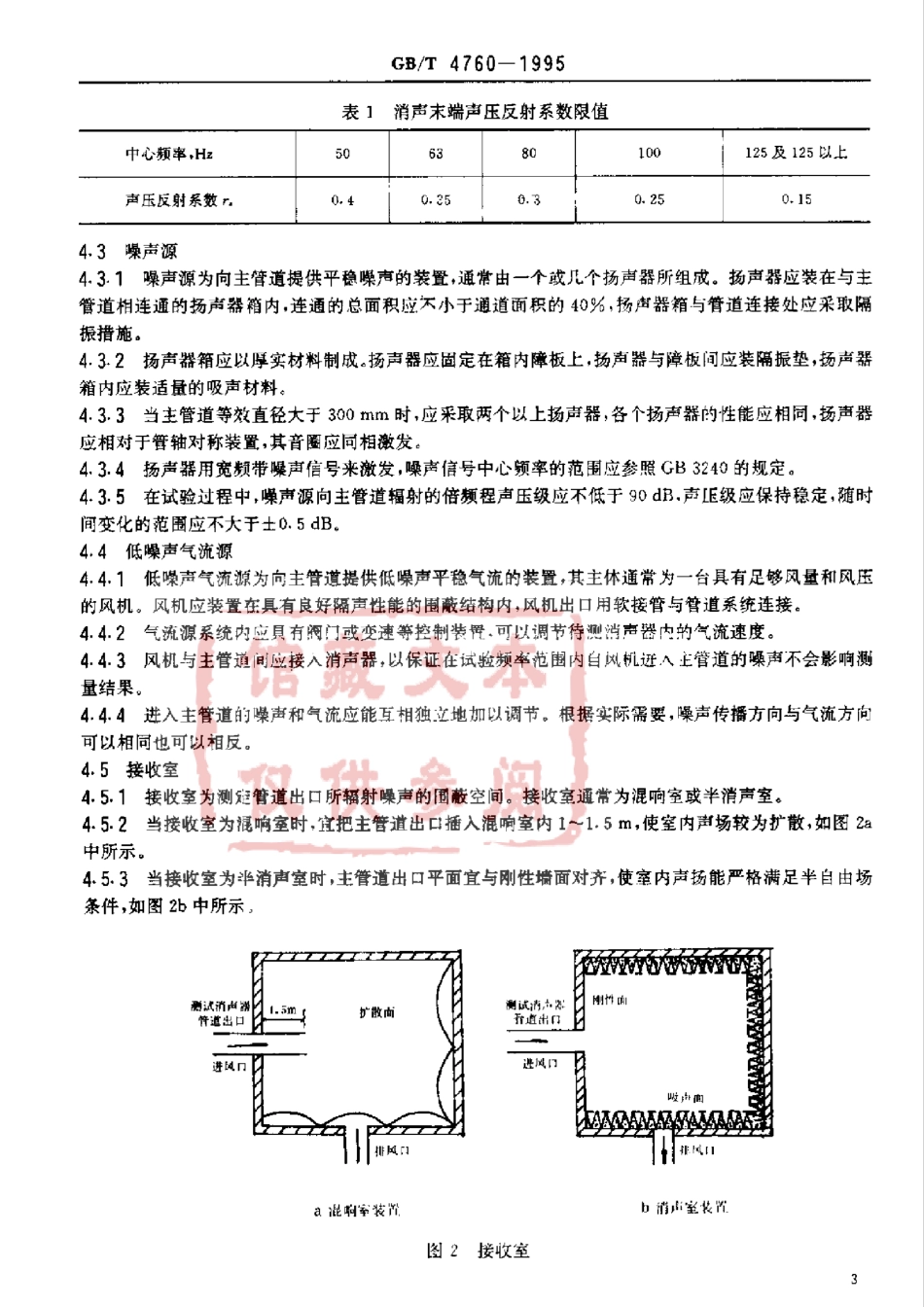 GB T 4760—1995 声学消声器测量方法.pdf_第3页