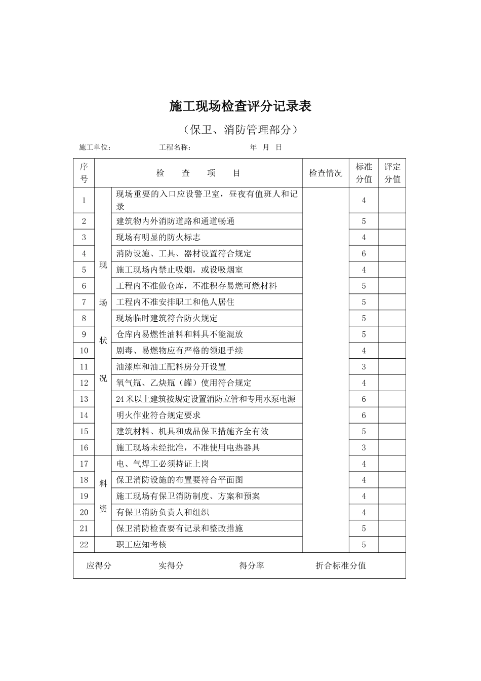 施工现场检查评分记录表（保卫、消防管理部分）.doc_第1页