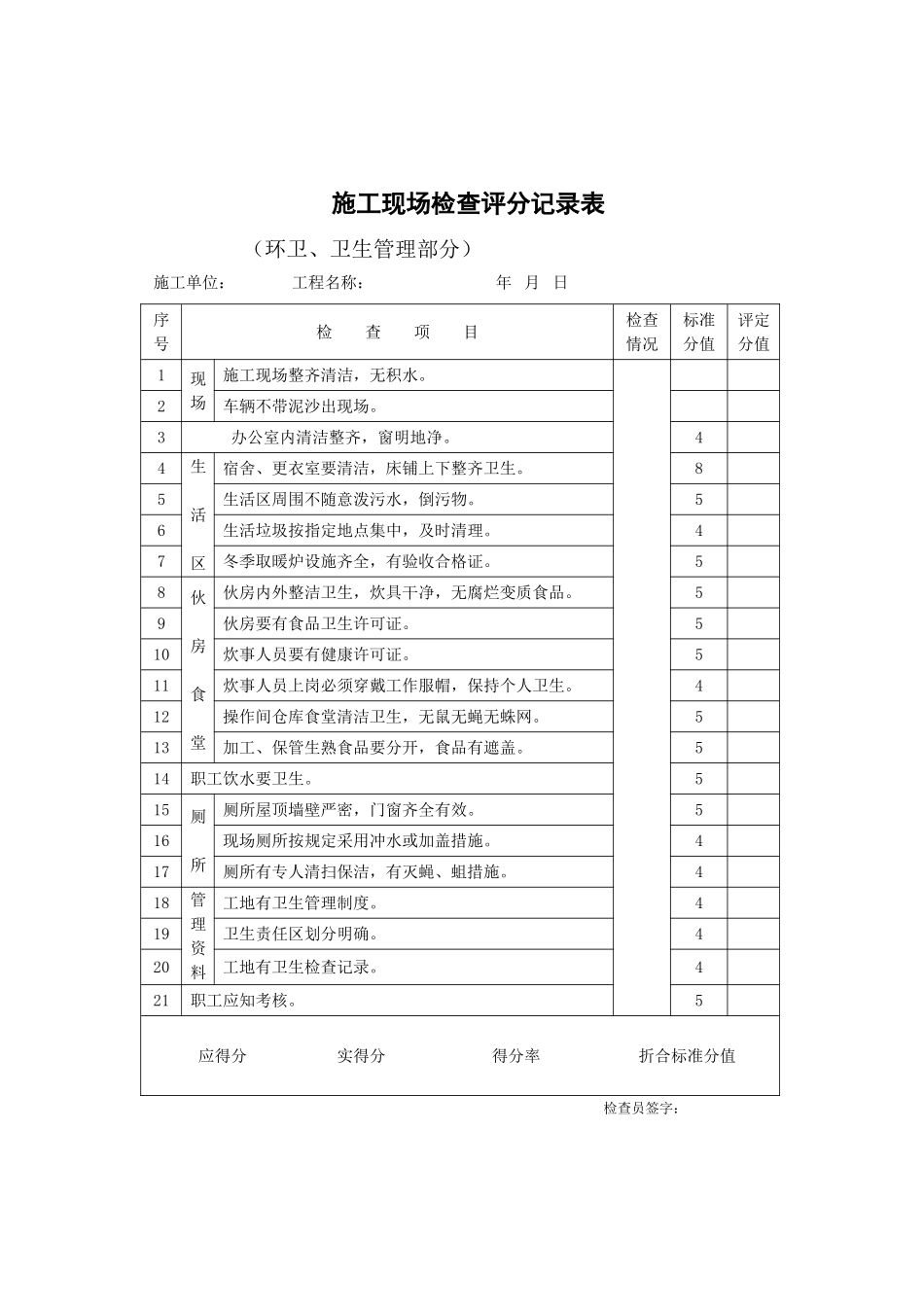 施工现场检查评分记录表（环卫、卫生管理部分）.doc_第1页