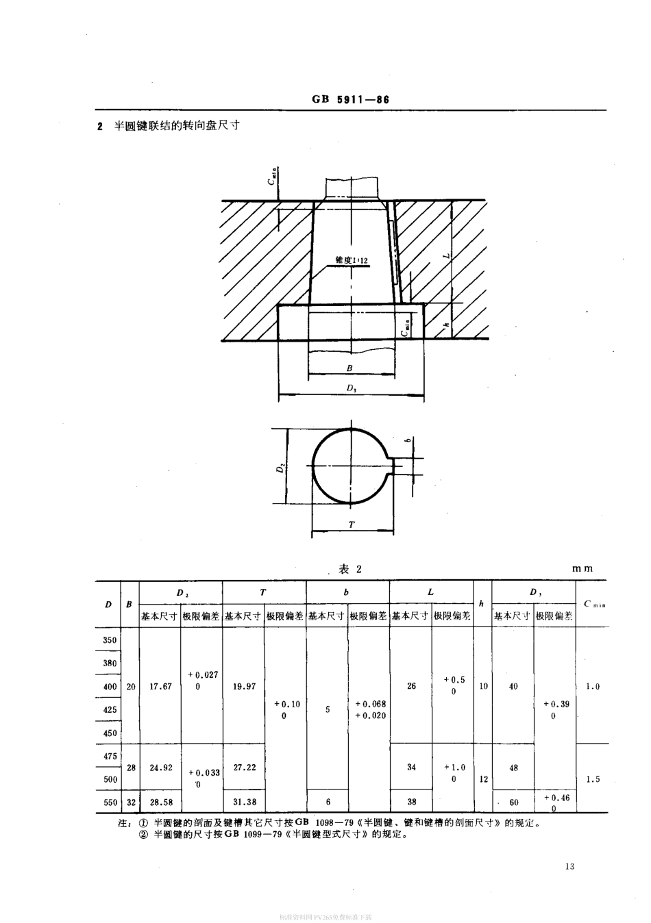 GB T 5911-1986 转向盘 尺寸.pdf_第2页