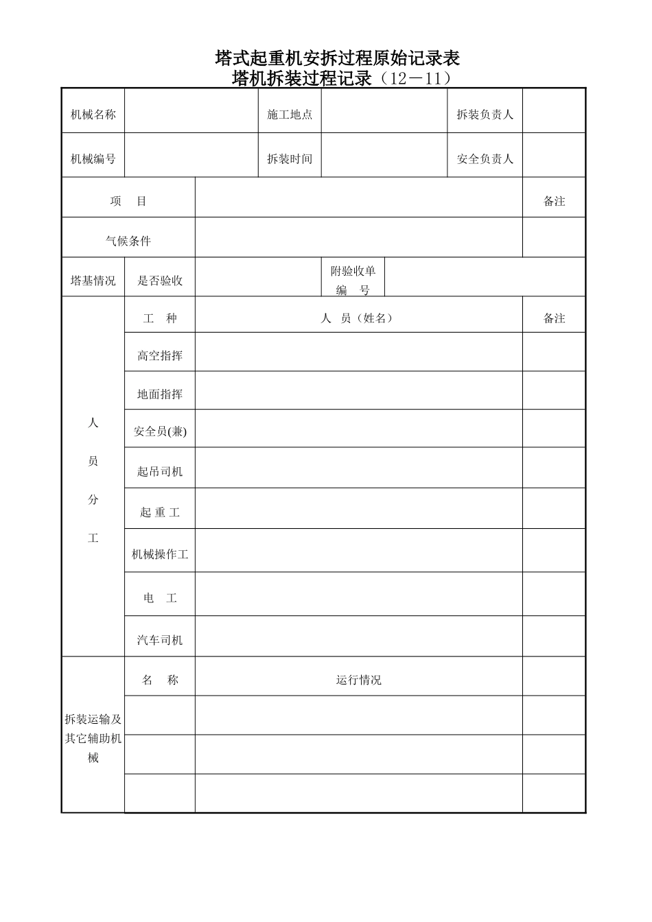 塔式起重机安拆过程原始记录表12-11.doc_第1页