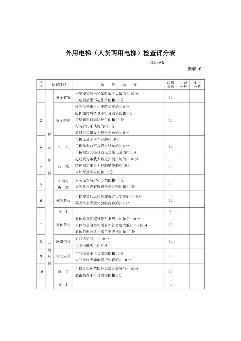 外用电梯（人货两用电梯）检查评分表.doc_第1页