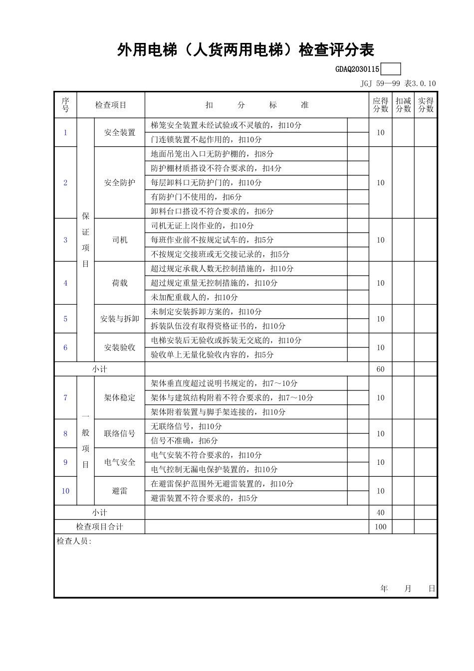 外用电梯（人货两用电梯）检查评分表GDAQ2030115.xls_第1页