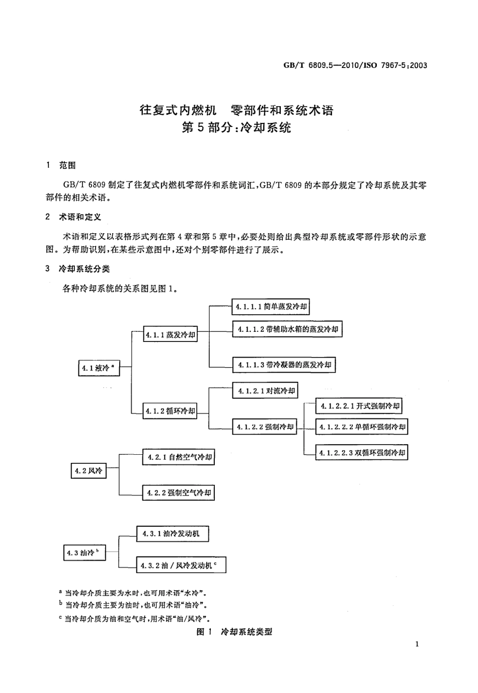 GB T 6809.5-2010 往复式内燃机 零部件和系统术语 第5部分：冷却系统.pdf_第3页