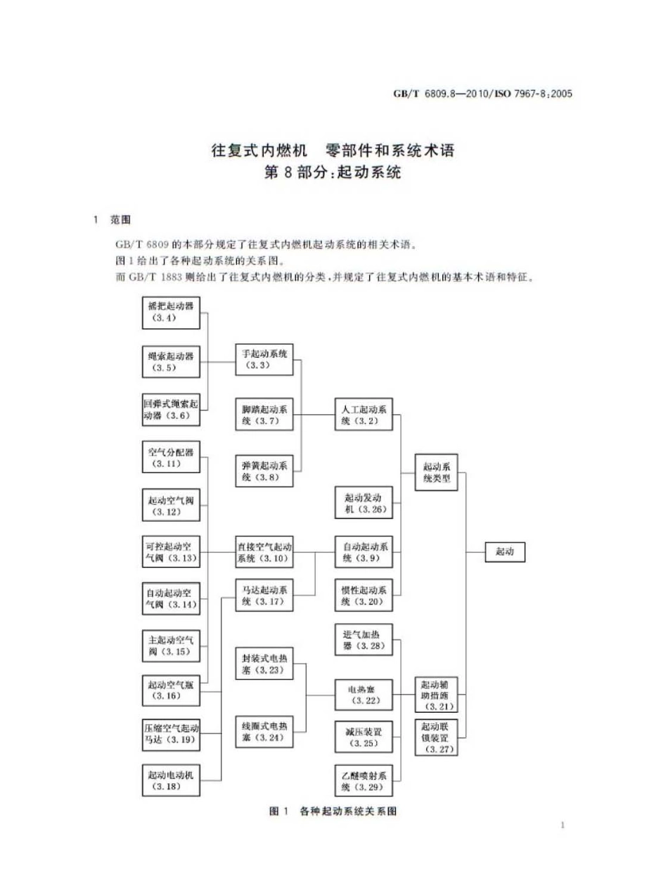 GB T 6809.8-2010 往复式内燃机 零部件和系统术语 第8部分：起动系统.pdf_第3页