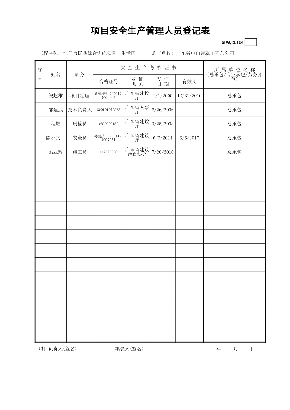 项目安全生产管理人员登记表GDAQ20104.xls_第1页