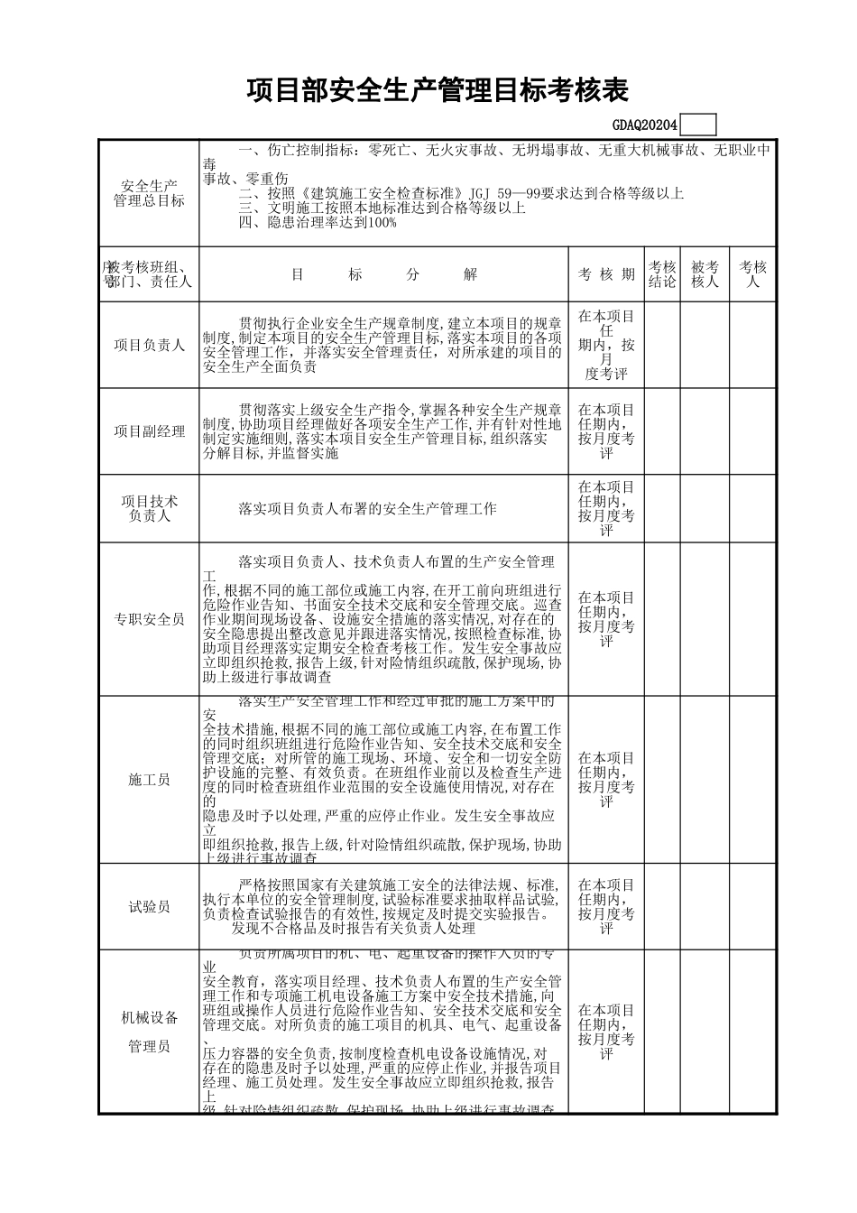 项目部安全生产管理目标考核表(含续表)GDAQ20204.xls_第1页