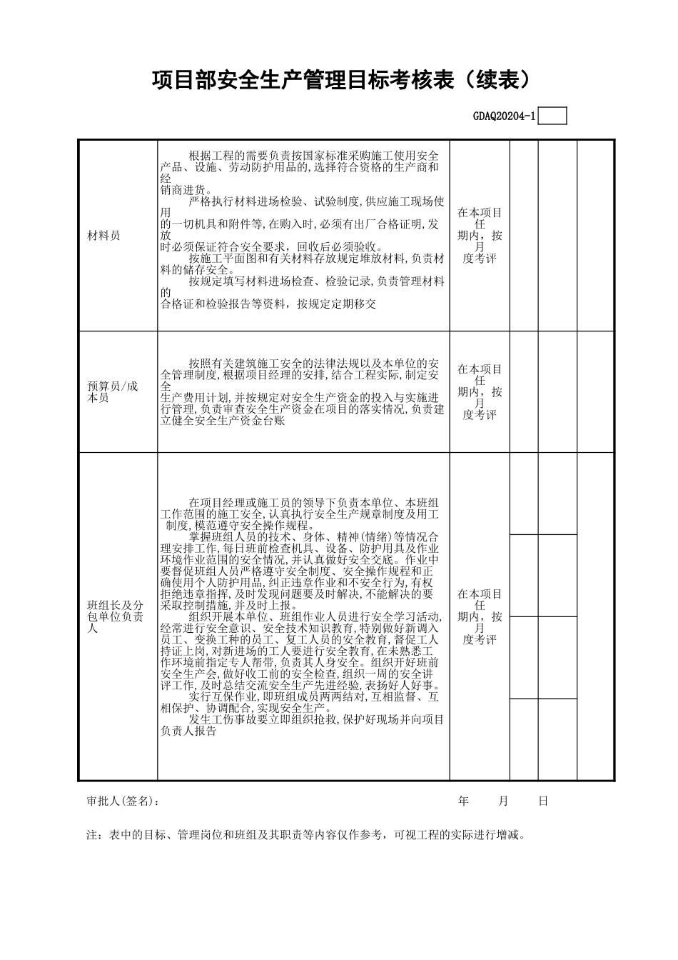 项目部安全生产管理目标考核表(含续表)GDAQ20204.xls_第2页