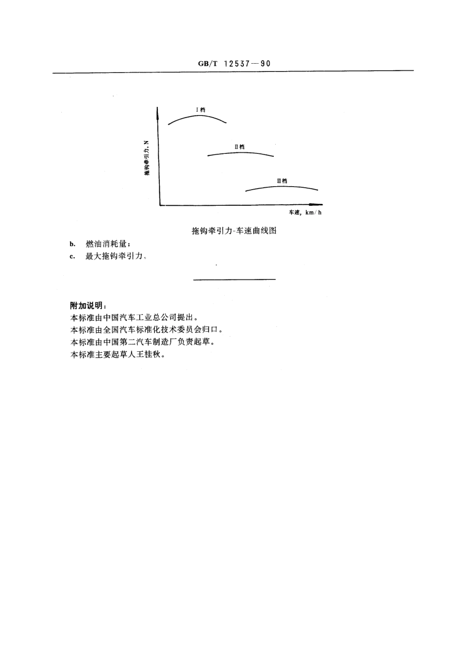 GB T 12537-90 汽车牵引性能试验方法.pdf_第3页