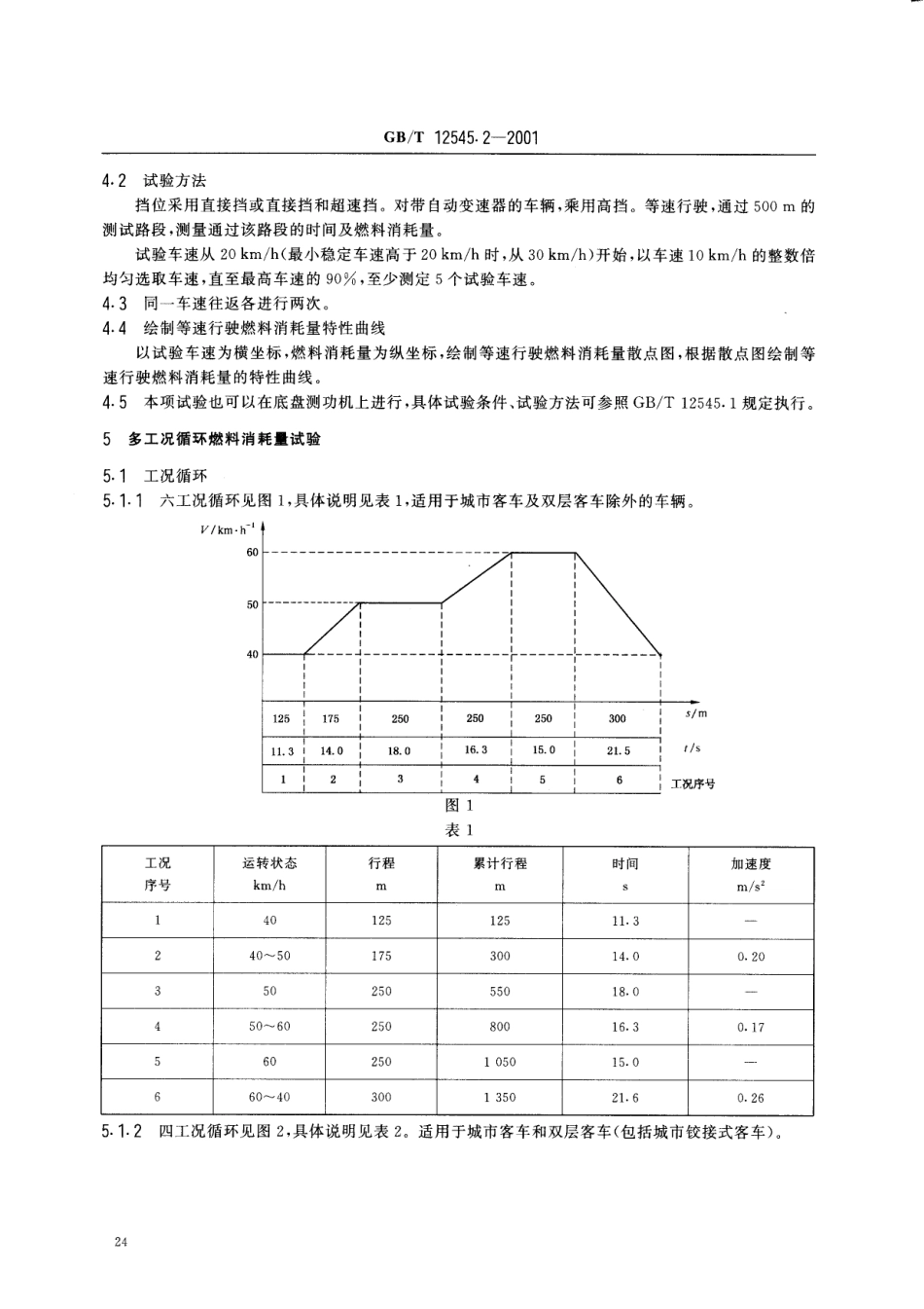 GB T 12545.2-2001 商用车辆燃料消耗量试验方法.pdf_第3页