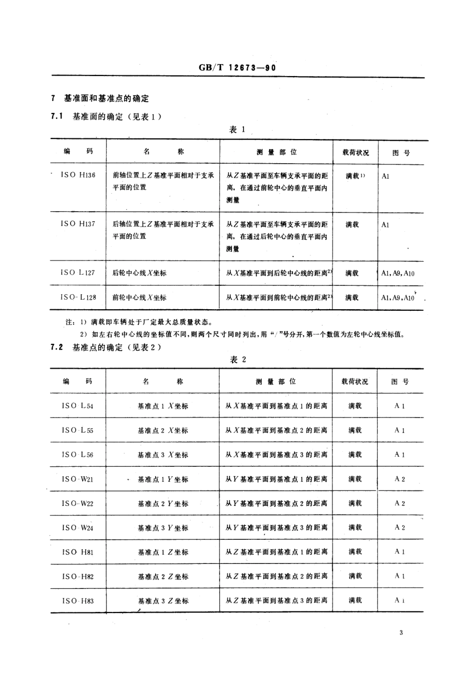 GB T 12673-1990 汽车主要尺寸测量方法.pdf_第3页