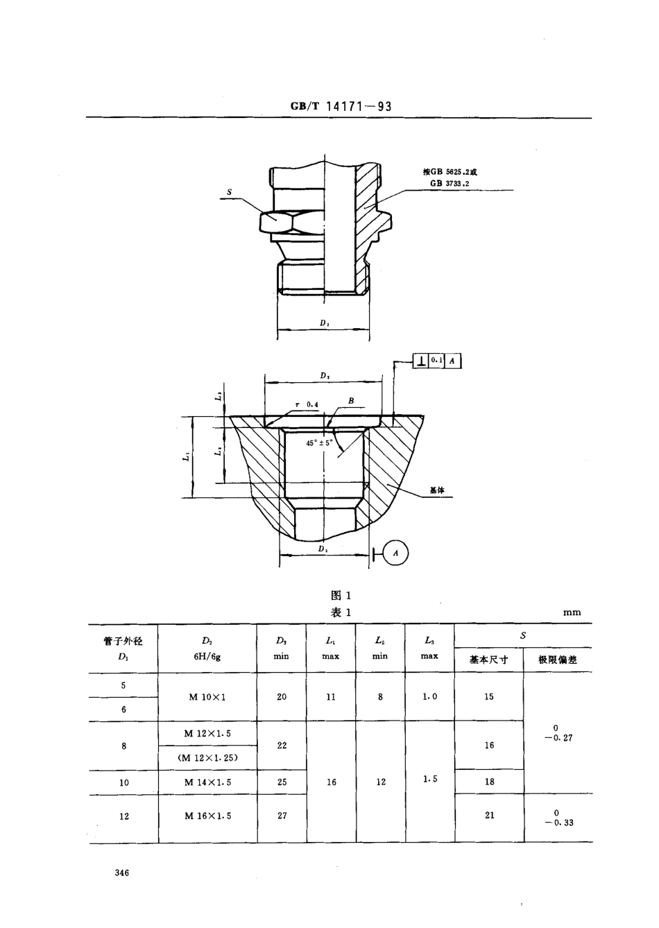 GB T 14171-1993 汽车气制动系管路螺纹孔和管接头外螺纹.pdf_第2页