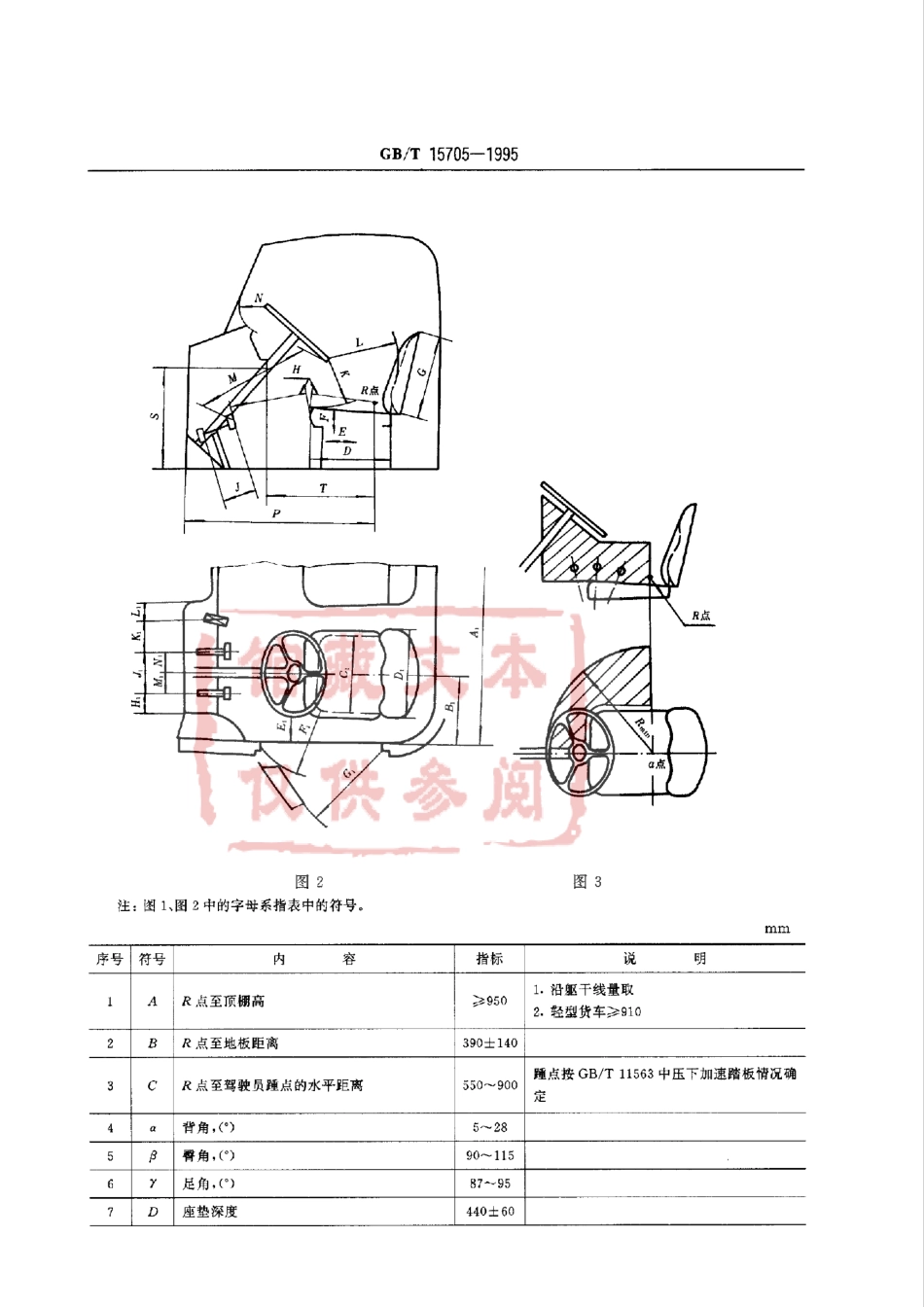 GB T 15705-1995 载货汽车驾驶员操作位置尺寸.pdf_第2页