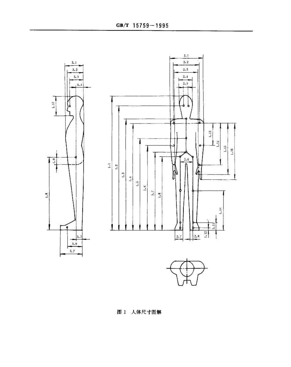 GB T 15759-1995 人体模板设计和使用要求.pdf_第3页