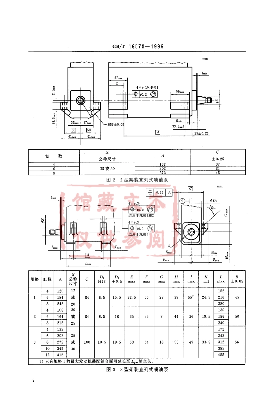 GB T 16570-1996 汽车柴油机架装直列式喷油泵 安装尺寸.pdf_第3页