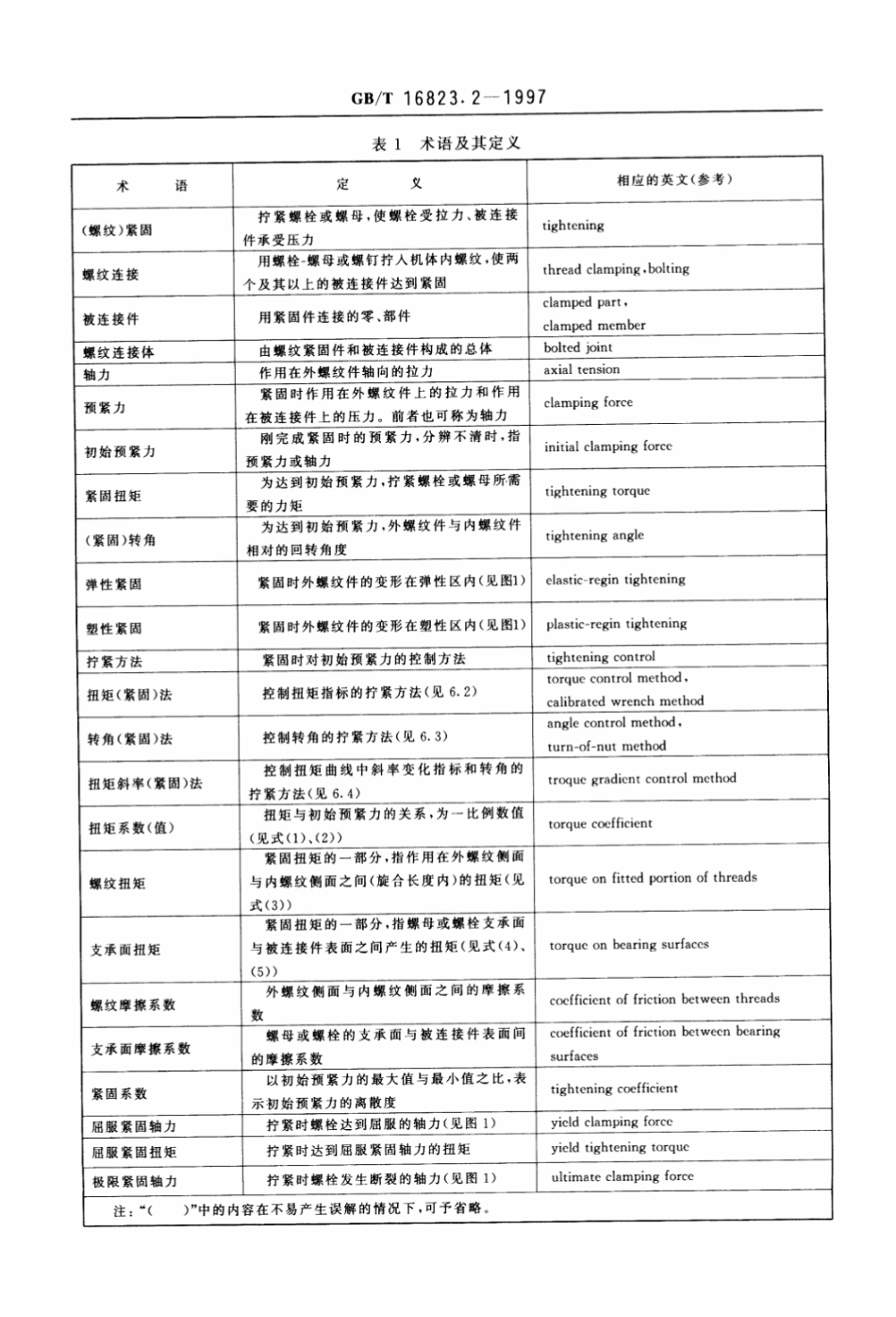 GB T 16823.2-1997 螺纹紧固件紧固通则.pdf_第3页