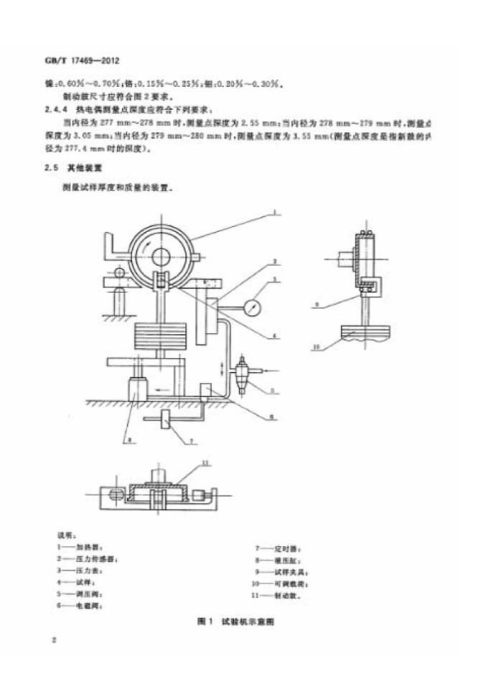 GB T 17469-2012 汽车制动器衬片摩擦性能评价 小样台架试验方法.pdf_第3页