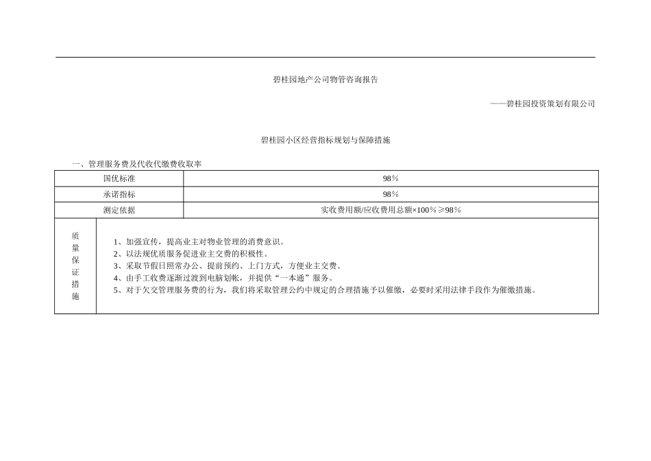 碧桂园管理处物业管理方案（180P）.doc_第2页