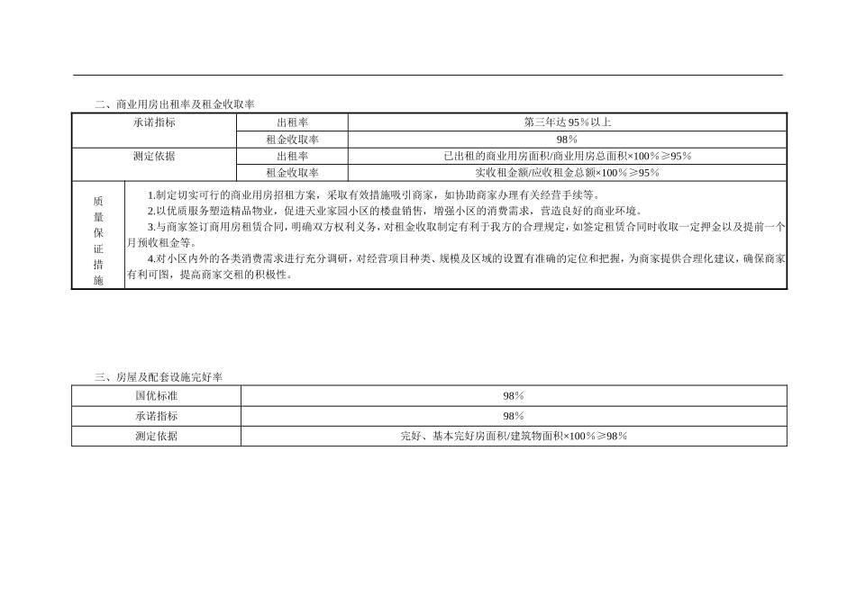 碧桂园管理处物业管理方案（180P）.doc_第3页