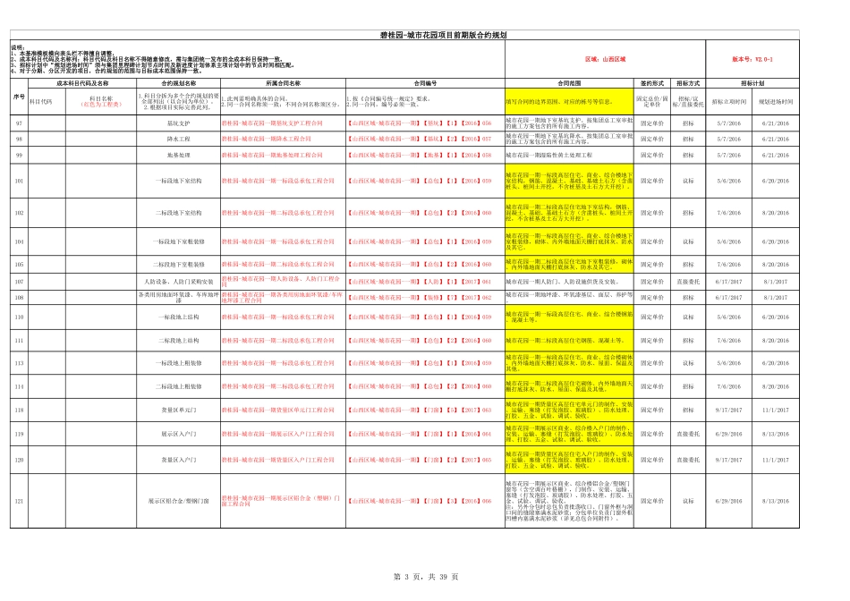 碧桂园-天汇项目方案版合约规划（28P）.xlsx_第3页