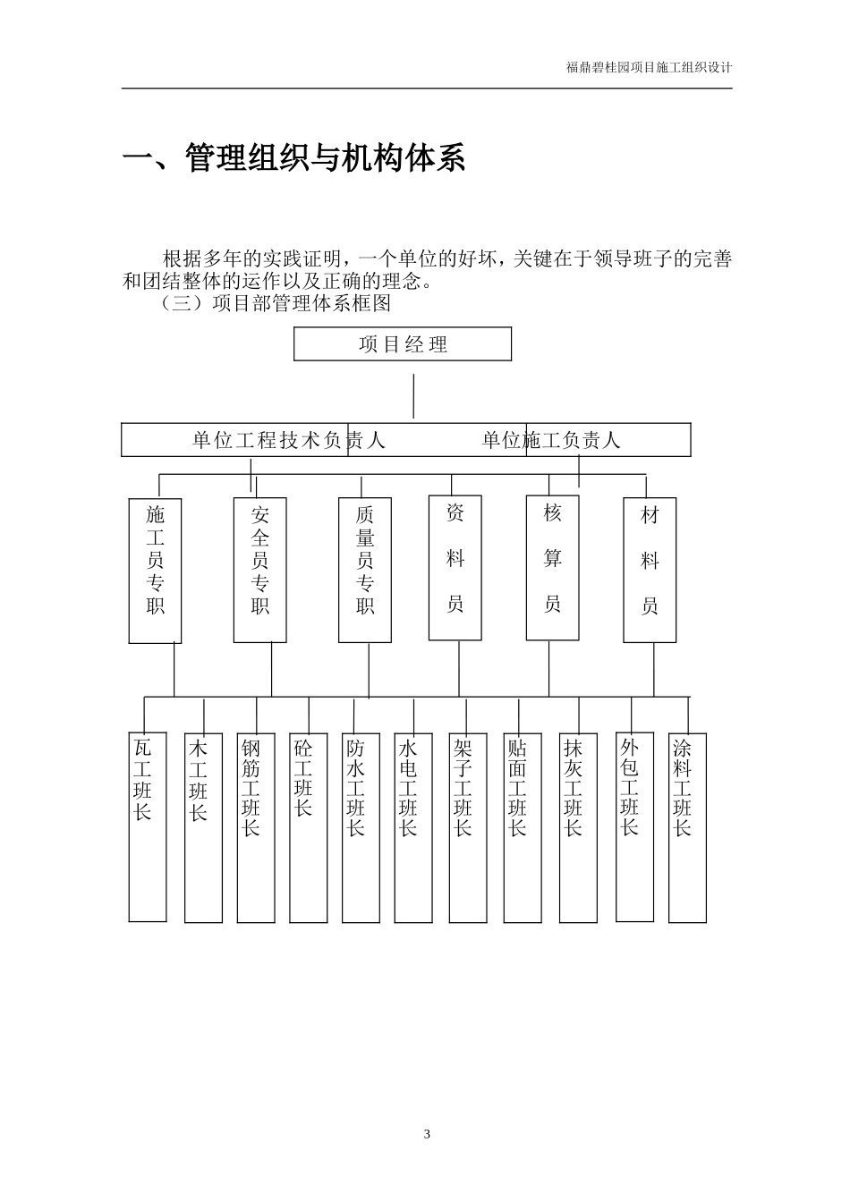 碧桂园项目施工组织设计（130P）.doc_第3页