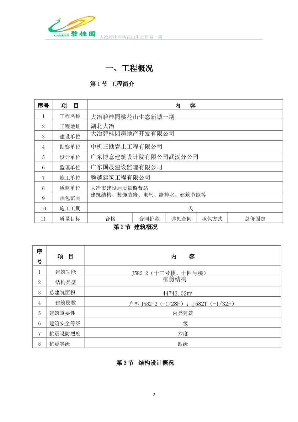 碧桂园一期多塔论证方案七标段（19P）.doc_第3页