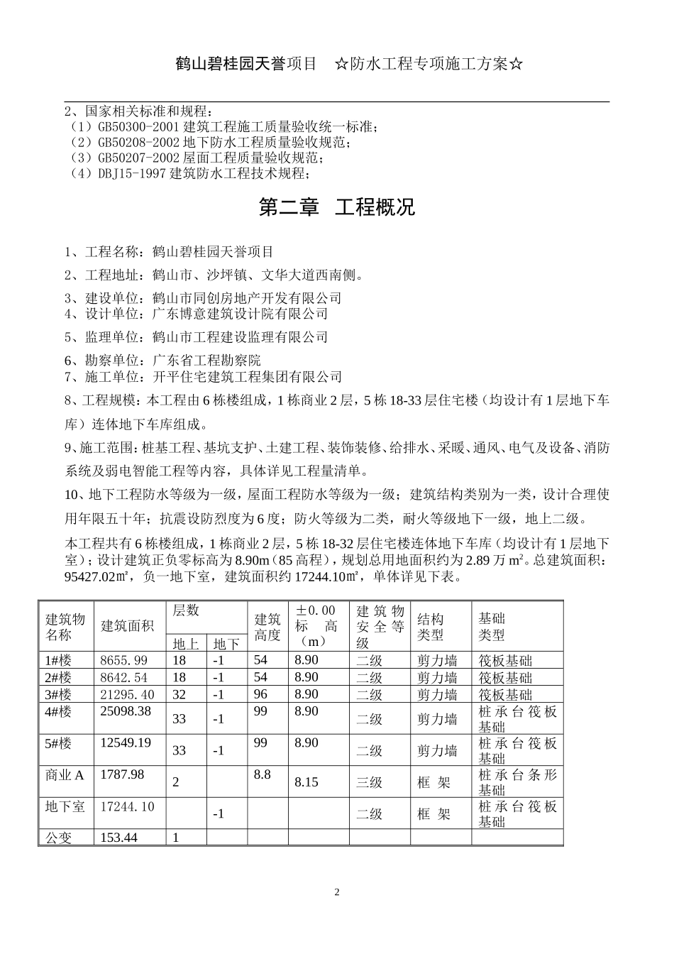 鹤山碧桂园天誉项目防水专项施工方案（21P）.doc_第2页