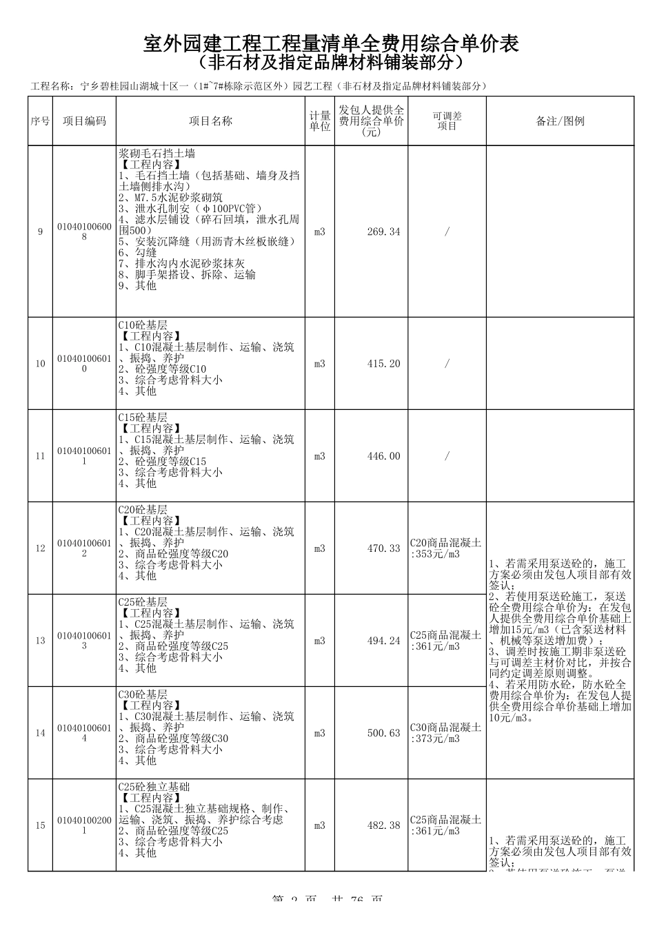 宁乡碧桂园山湖城十区一(1#-7#栋除示范区外)园艺工程(模拟清单招标)（24P）.xls_第2页