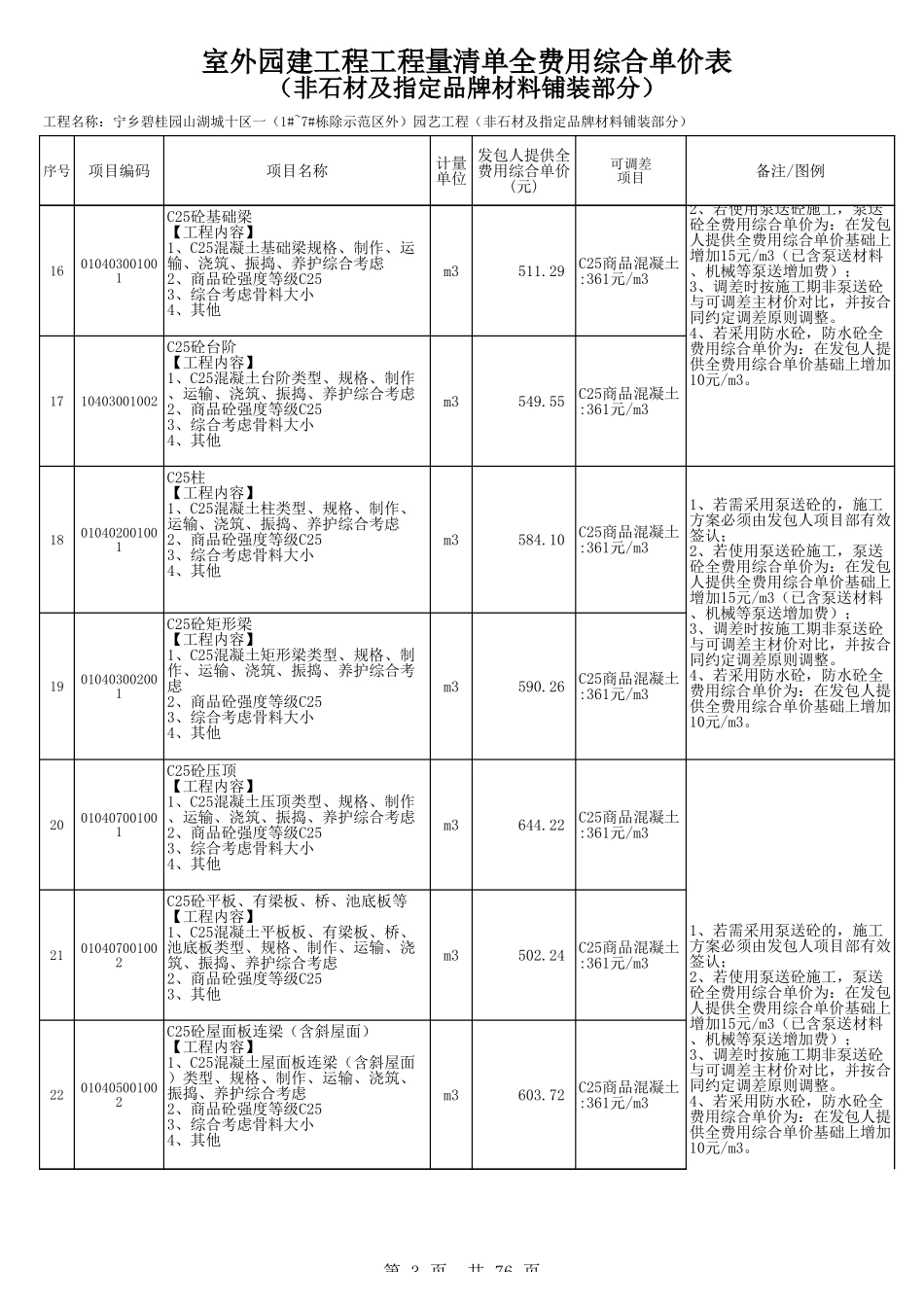 宁乡碧桂园山湖城十区一(1#-7#栋除示范区外)园艺工程(模拟清单招标)（24P）.xls_第3页