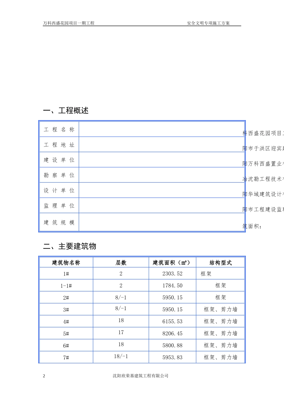 万科翡翠公园安全文明施工方案（49P）.docx_第2页