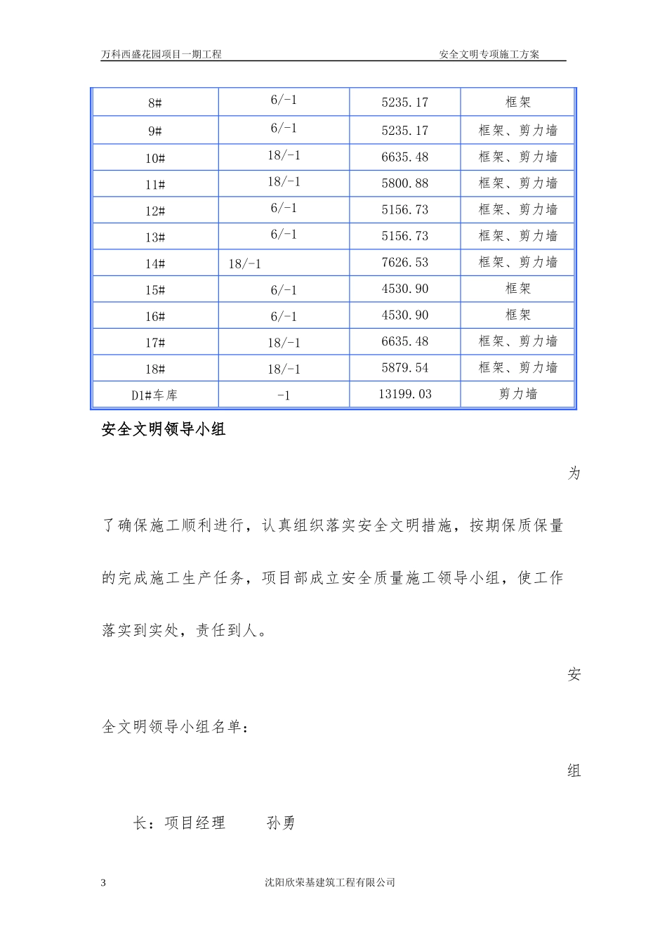 万科翡翠公园安全文明施工方案（49P）.docx_第3页