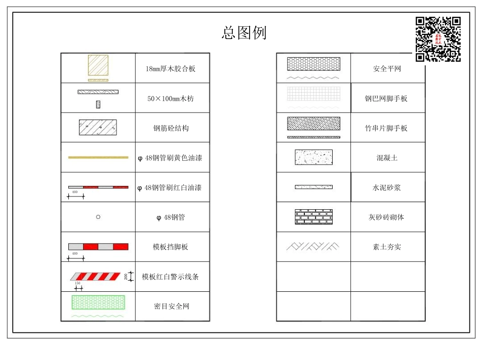 010. 遵义市建筑施工现场安全文明施工标准化图册.pdf_第2页