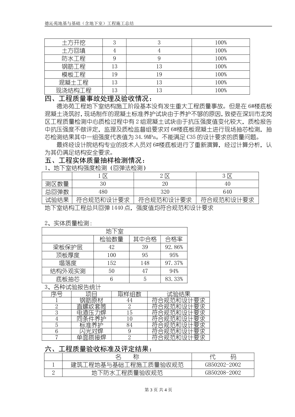 01-工程质量报告（地下室结构）.doc_第3页
