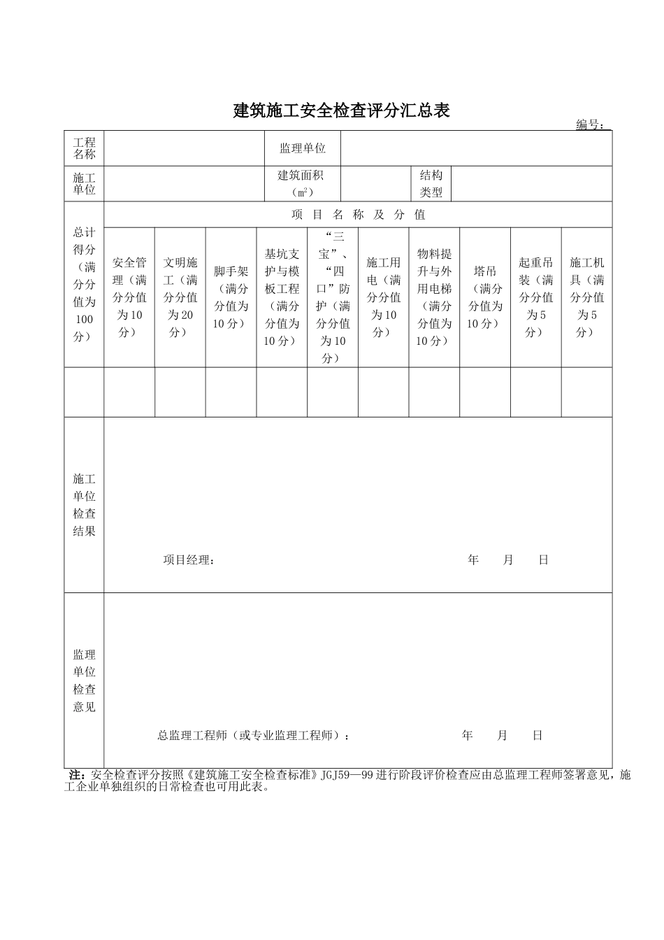 002-建筑施工安全检查用表(P22).doc_第1页