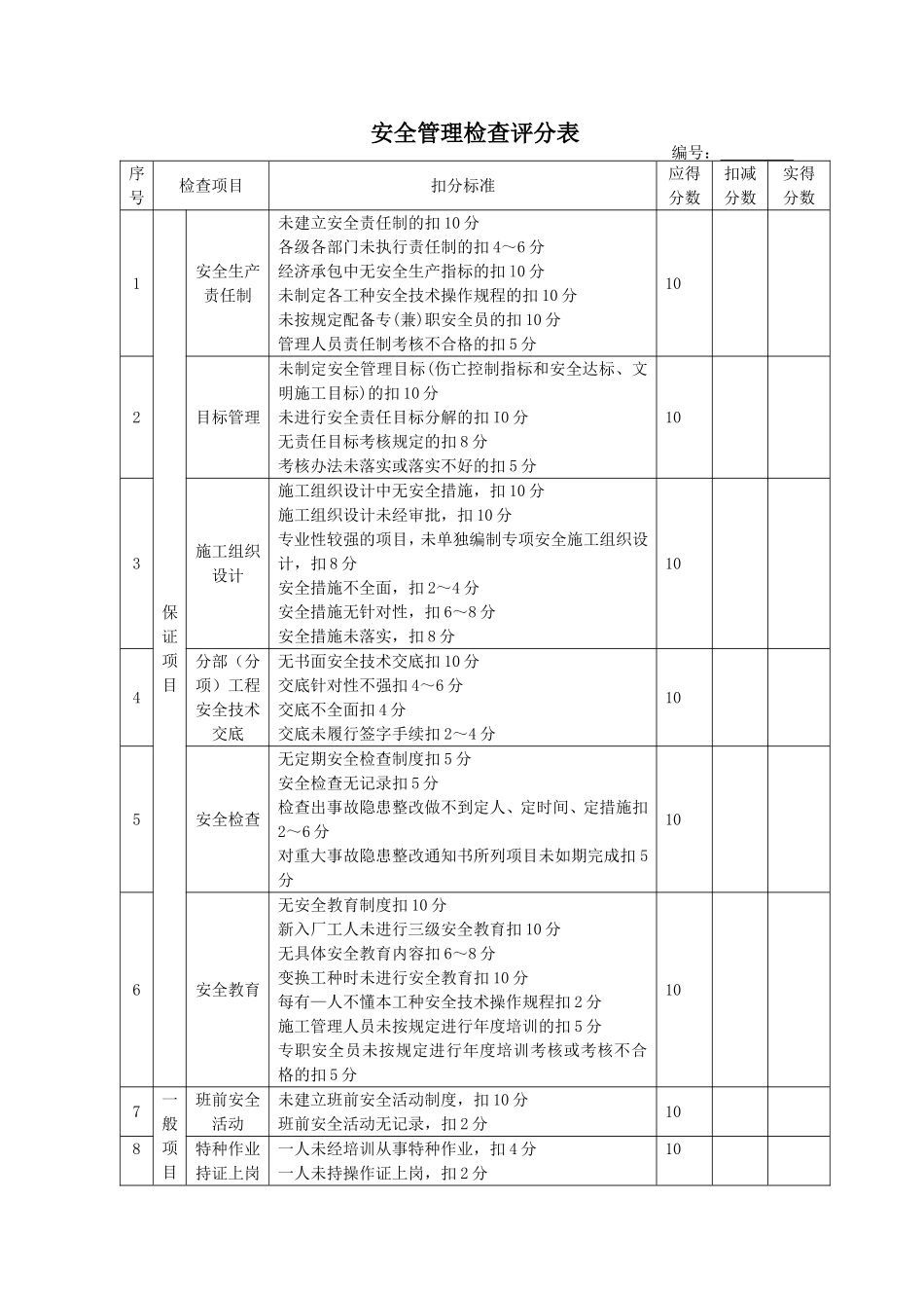 002-建筑施工安全检查用表(P22).doc_第2页