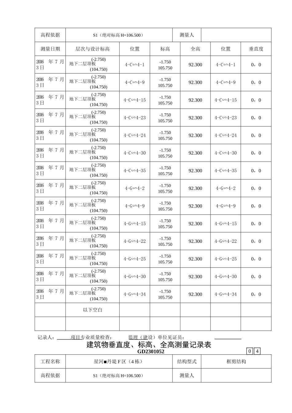 002-建筑物垂直度标高全高测量记录表.doc_第3页