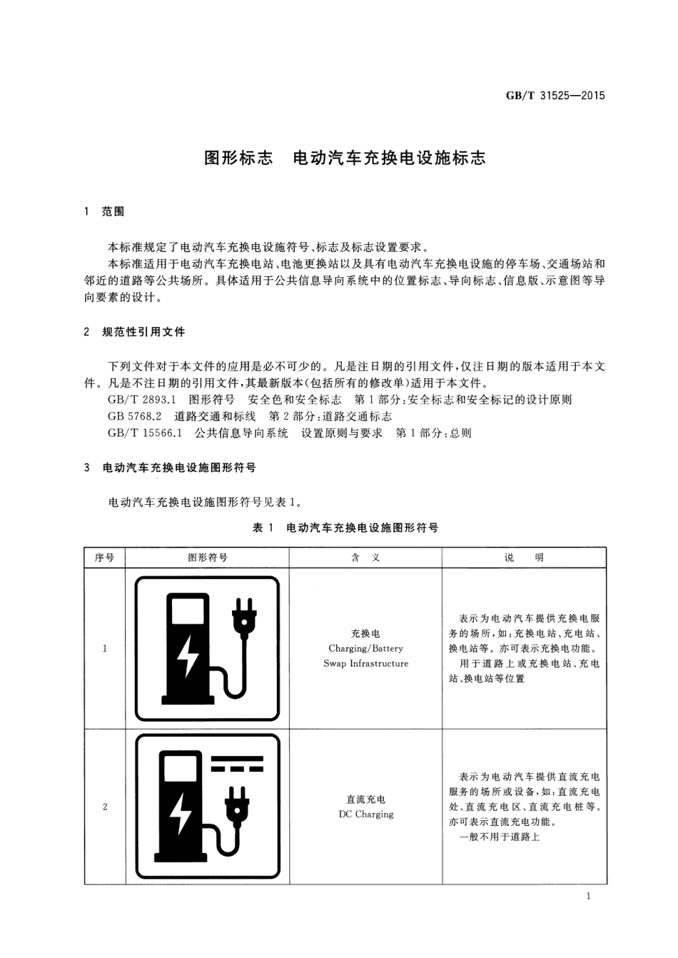 GB T 31525-2015 图形标志 电动汽车充换电设施标志.pdf_第3页