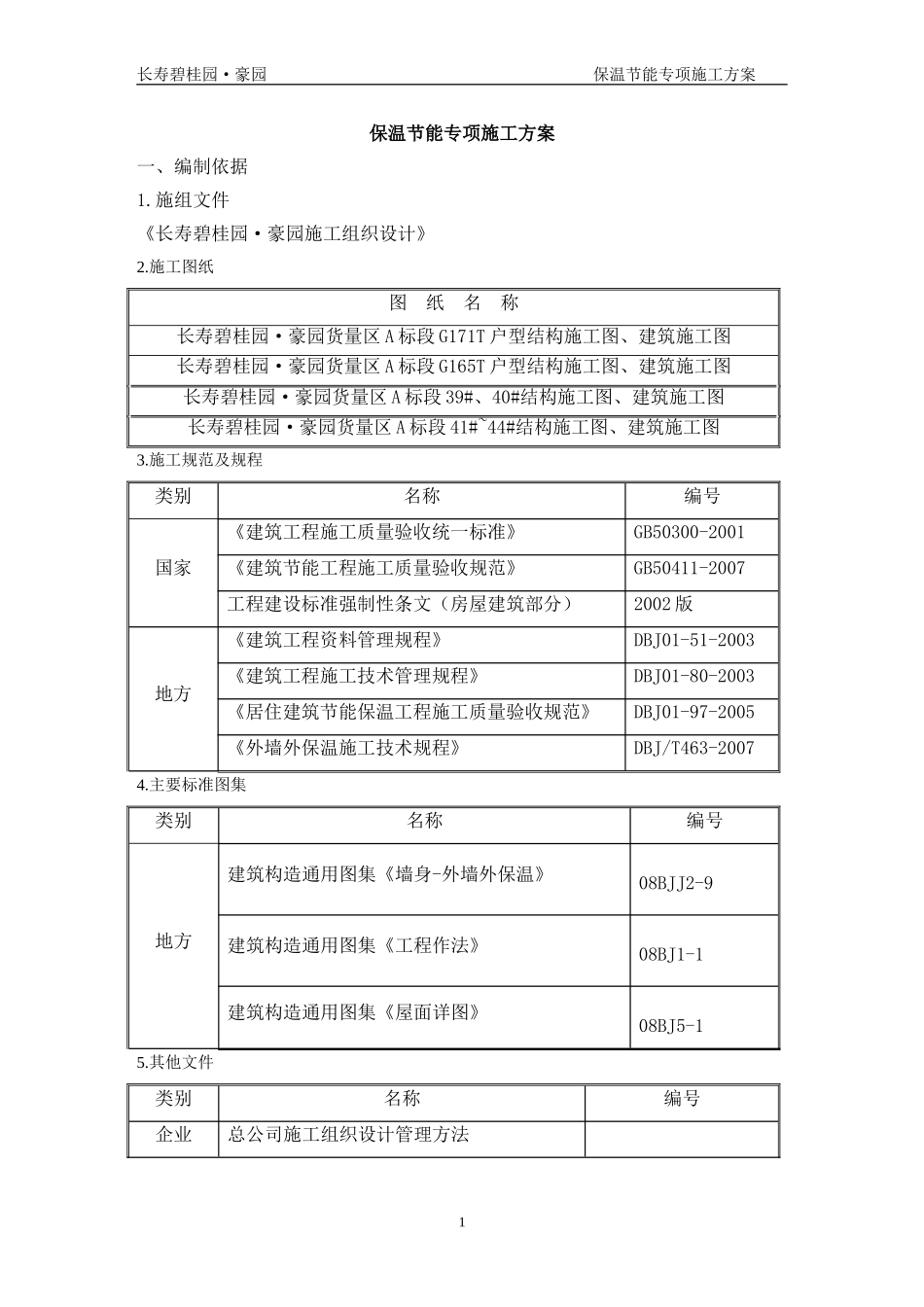 长寿碧桂园节能保温专项施工方案（14P）.doc_第1页