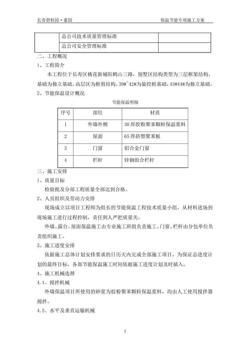 长寿碧桂园节能保温专项施工方案（14P）.doc_第2页