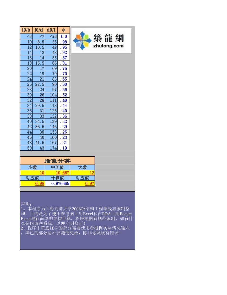 %参数查询-钢筋混凝土轴心受压构件的稳定系数.xls_第1页