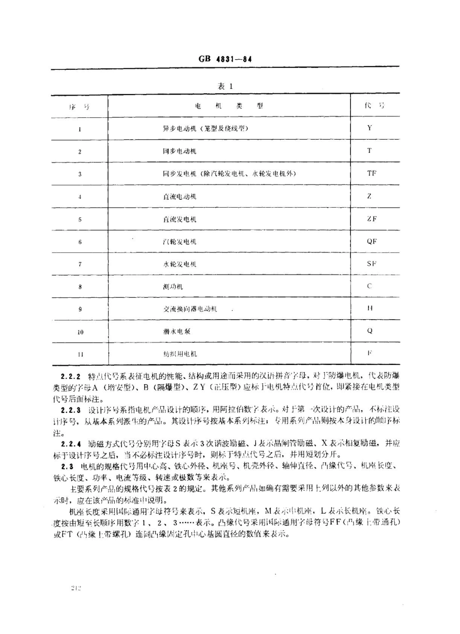 GBT 4831-1984电机产品型号编制方法.pdf_第2页