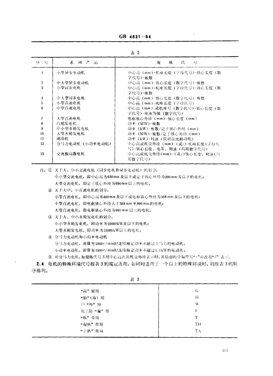 GBT 4831-1984电机产品型号编制方法.pdf_第3页