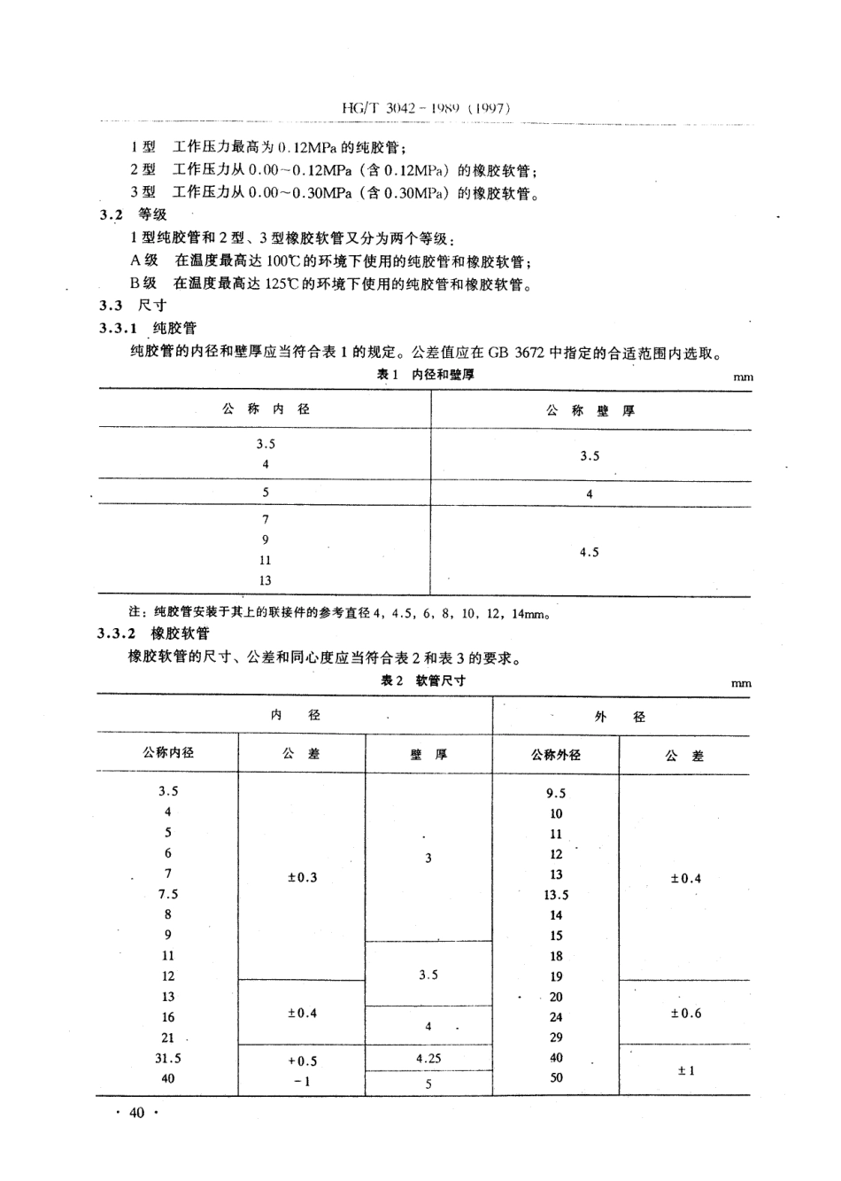 HG T 3042-1989 内燃机燃油系统输送常规液体燃油用橡胶软管和纯胶管.pdf_第2页